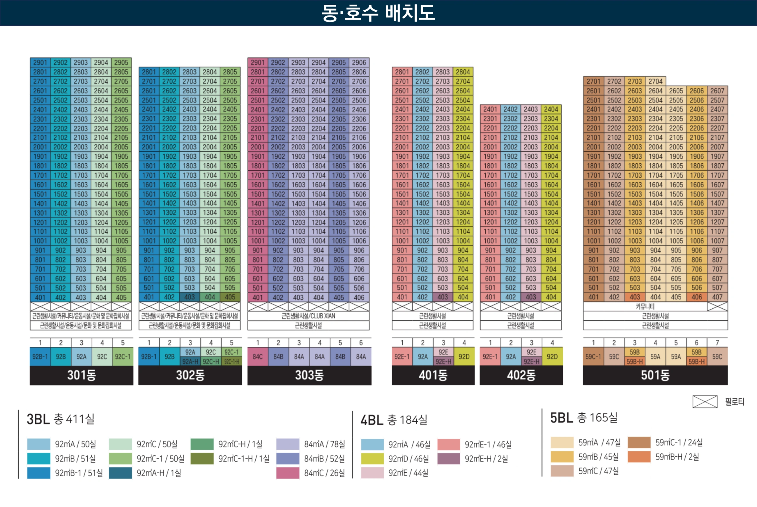 동·호수 배치도