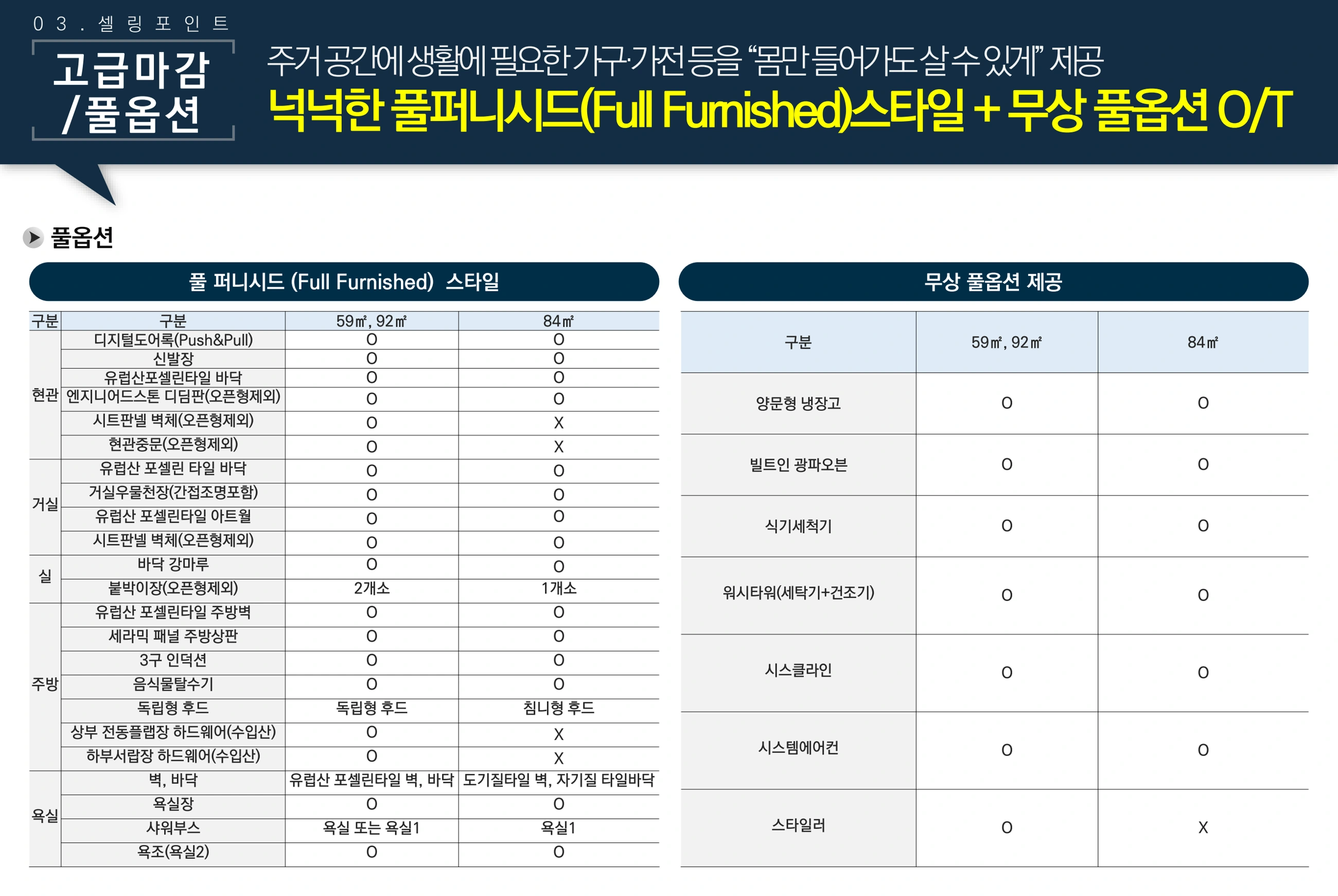 고급 마감 · 무상 풀옵션