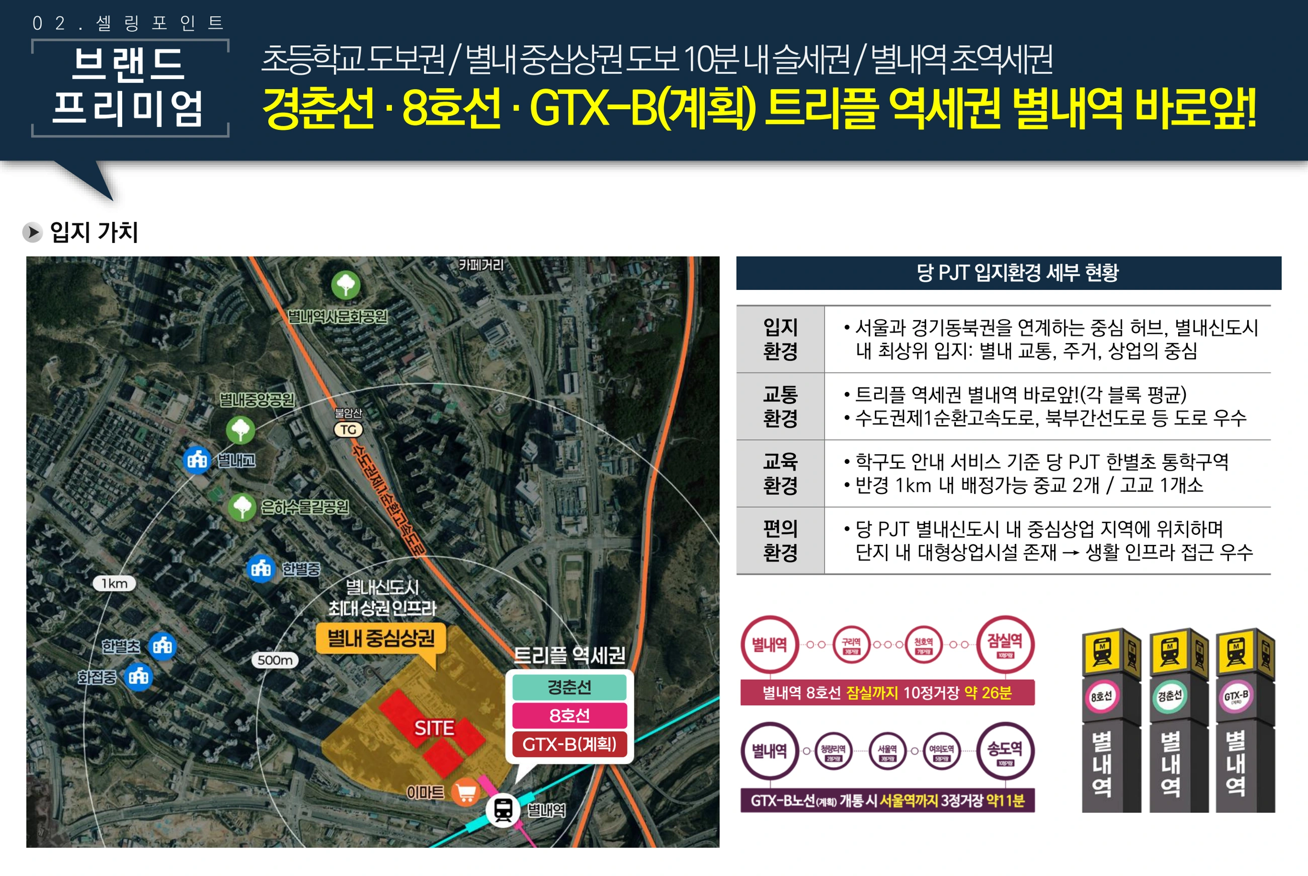 별내역 바로 앞 초역세권